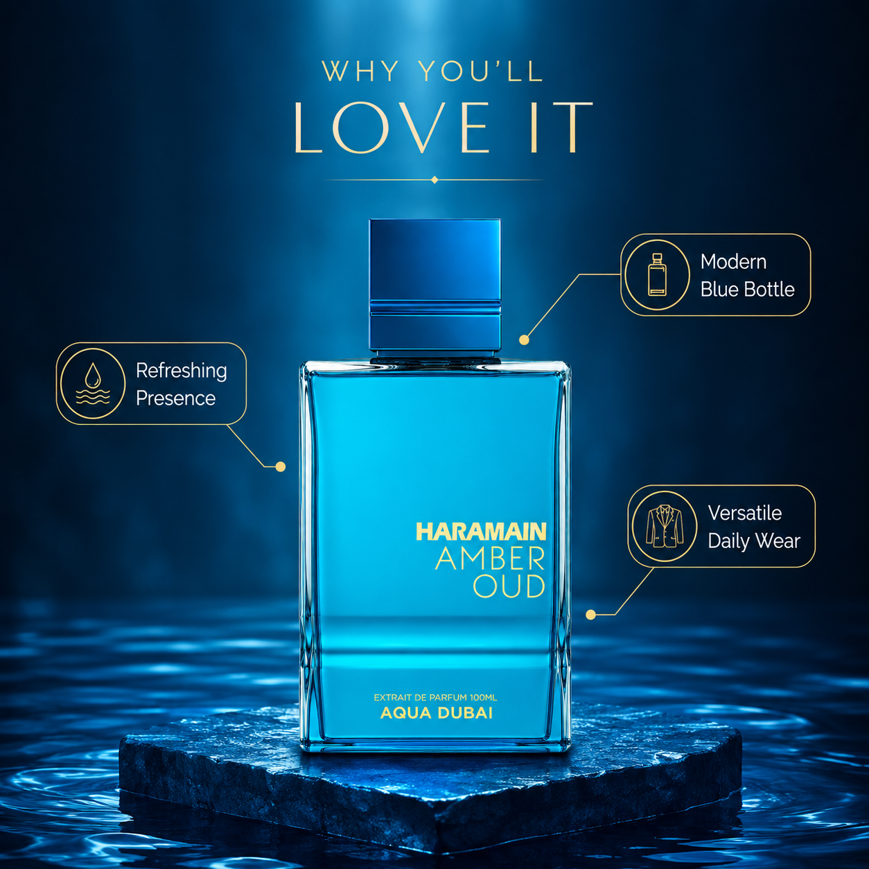 Al Haramain Amber Oud Aqua Dub - Home Bar Accessories 리뷰 및 가격