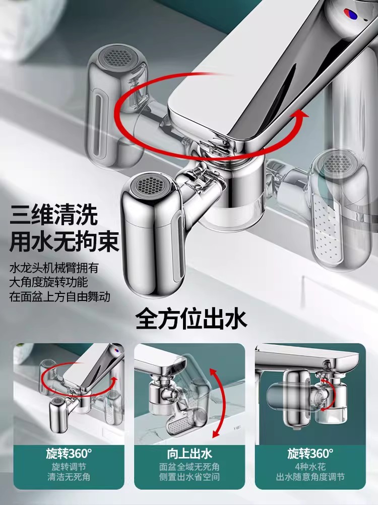 New Metal 1440°Universal Rotat - Home Bar Sink 리뷰 및 가격