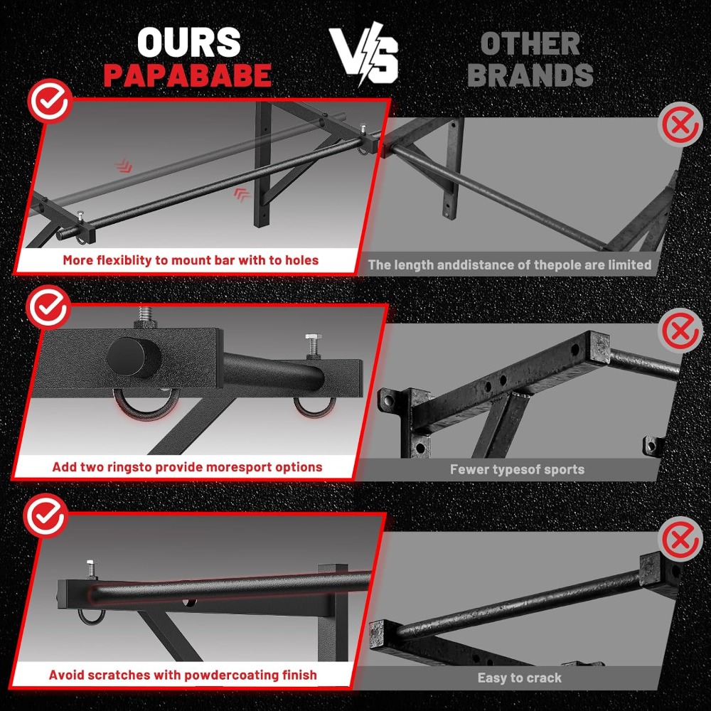 Wall Mounted Pull Up Bar, Chin - Home Bar And Gym 리뷰 및 가격