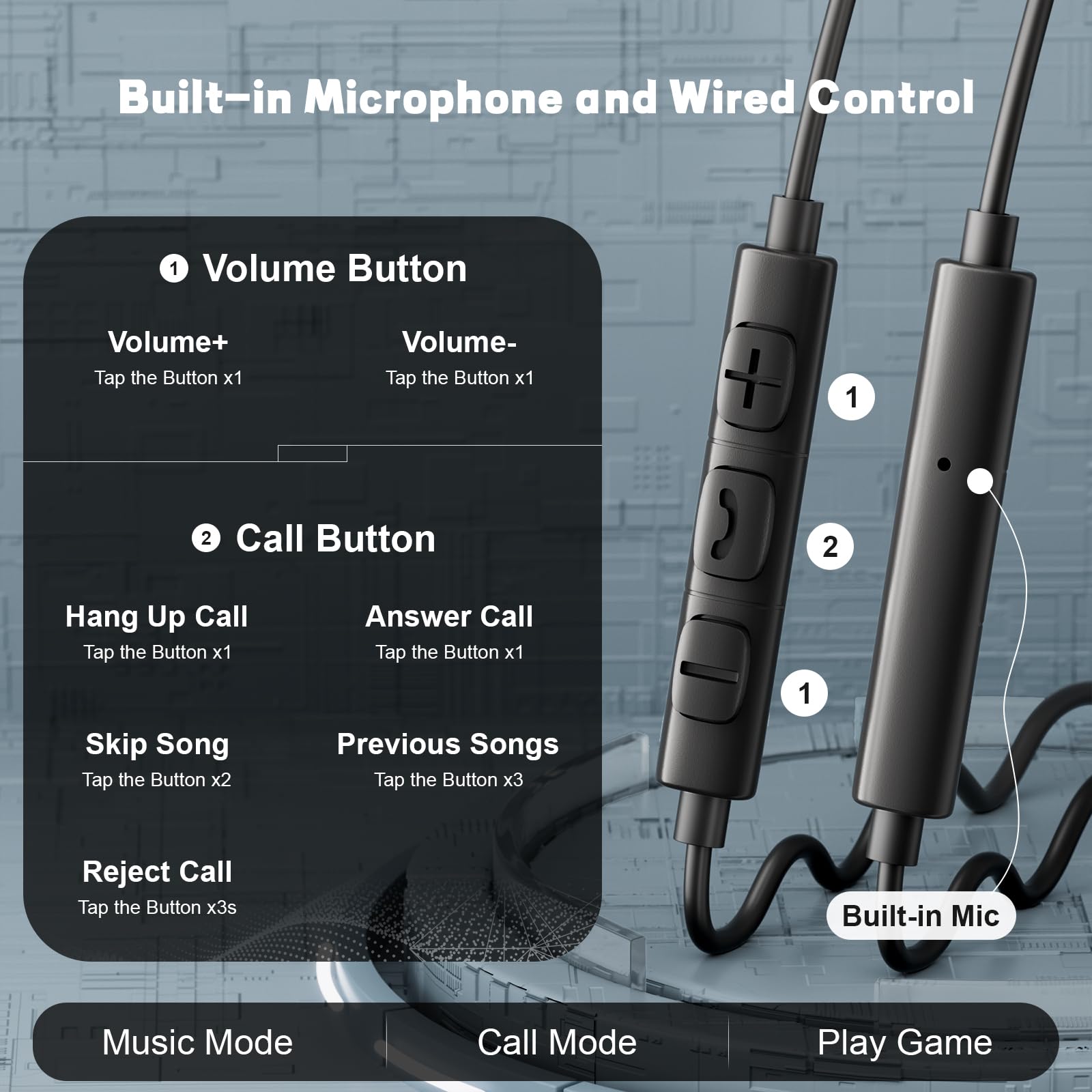 Type C Wired Headphones 3.5mm  - Home Bar Iphone 리뷰 및 가격
